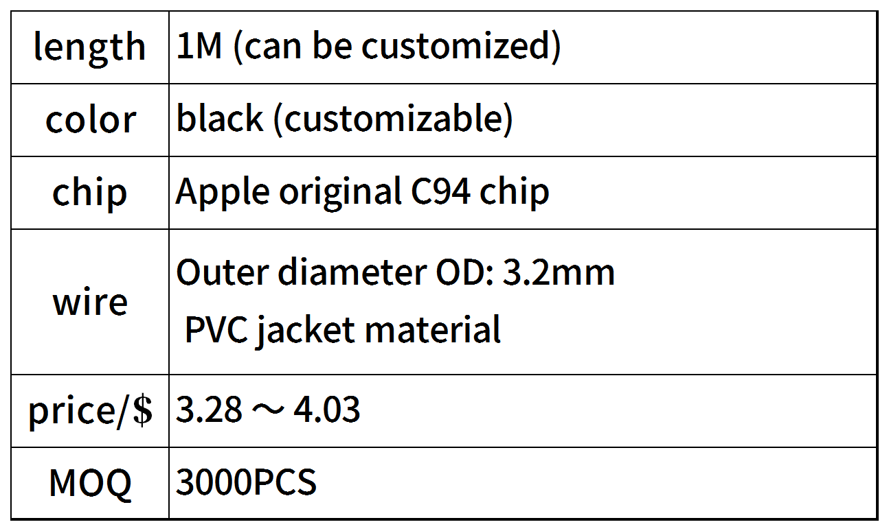 05 Sheet1