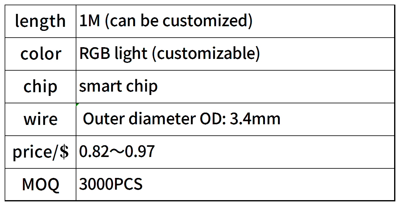 26 Sheet1