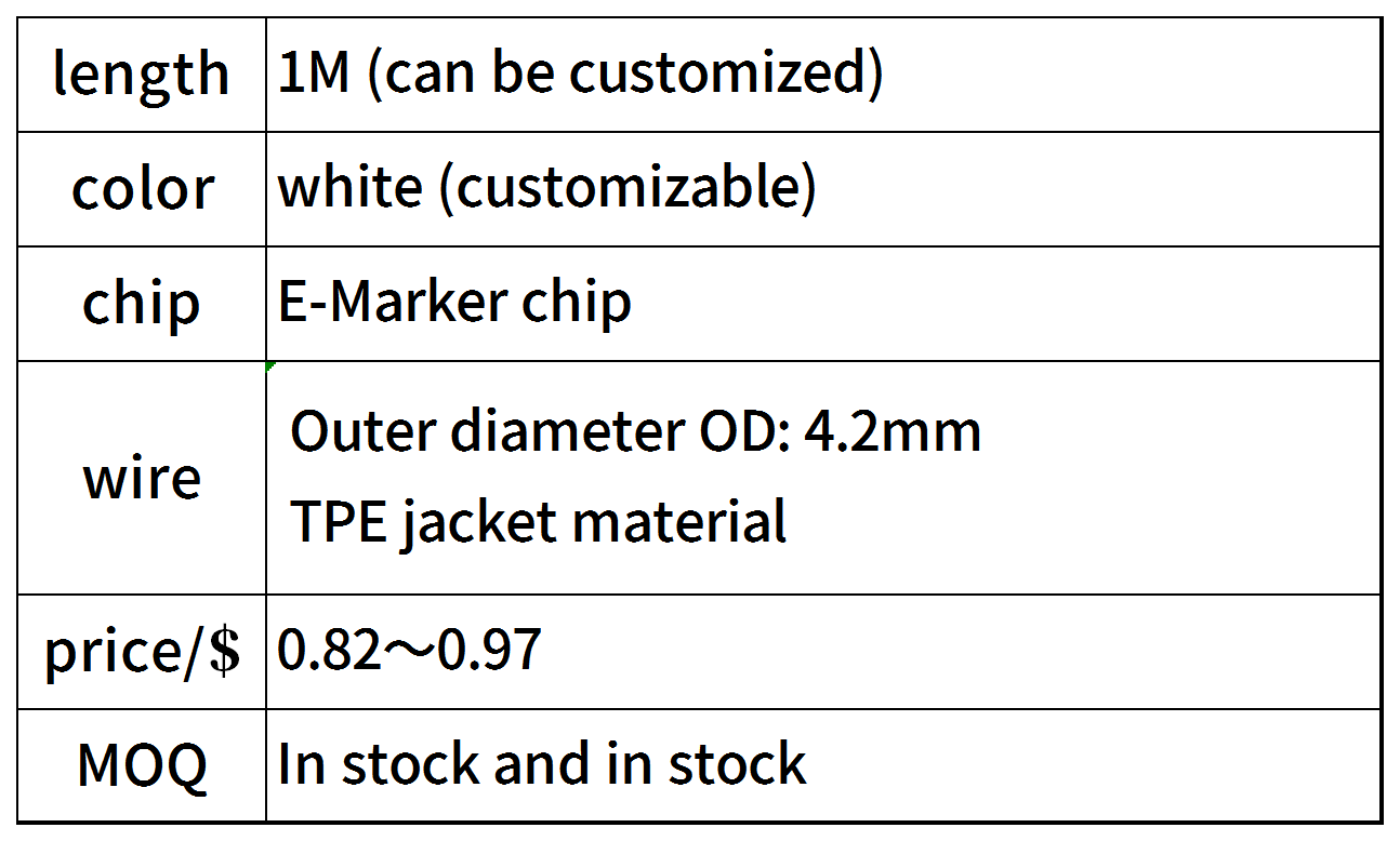 16 Sheet1